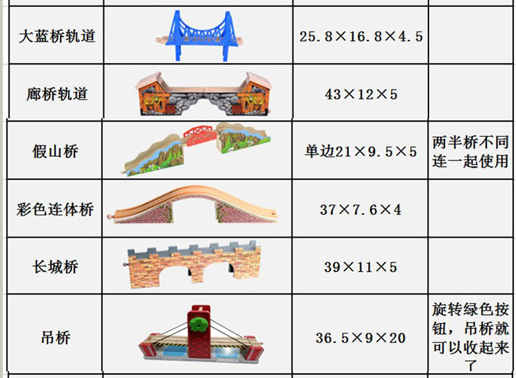 8822343747_884734025