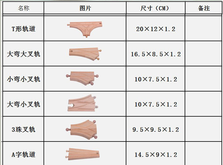 8858432033_884734025